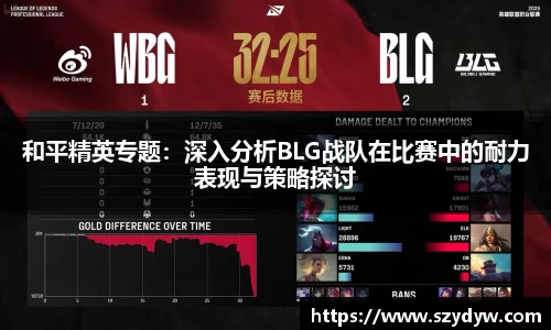 和平精英专题：深入分析BLG战队在比赛中的耐力表现与策略探讨