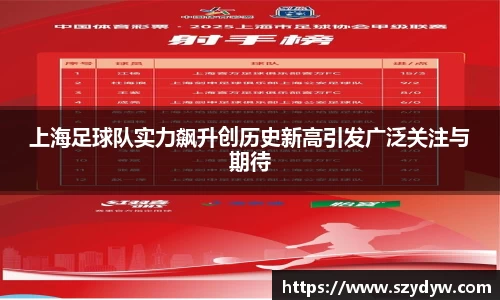 上海足球队实力飙升创历史新高引发广泛关注与期待