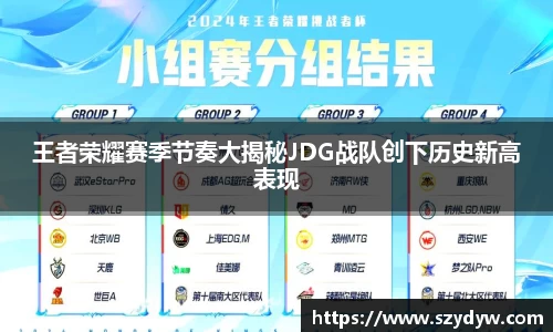 王者荣耀赛季节奏大揭秘JDG战队创下历史新高表现